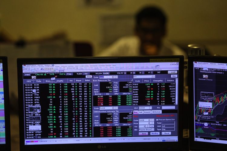 IHSG Dibuka Melemah, Analis Prediksi Rebound Jangka Pendek Masih Dimungkinkan